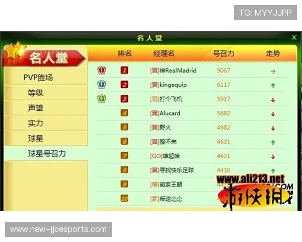 足球球星卡热销渠道揭秘哪里卖得最多及交易平台推荐